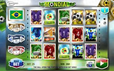 Mondial slot (Canada)