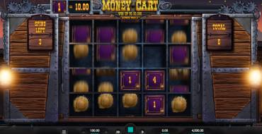 Money Cart: Free spins and/or respins