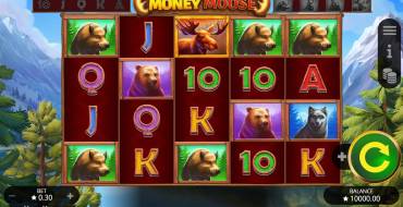 Money Moose: Slot machine