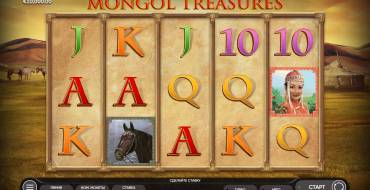 Mongol Treasures: Theme