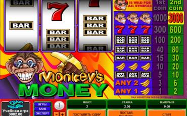 Monkey’s Money slot (Canada)