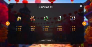 Moonrise Fortunes Hold and Win: Payout table