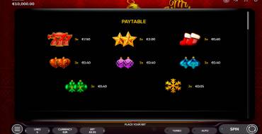 Mr. Jingle Bells: Payout table