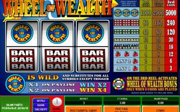 Multi-Player Wheel of Wealth slot (Canada)