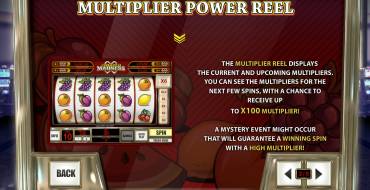 Multiplier Madness: 