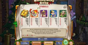 Naughty Nick’s Book: Payout table