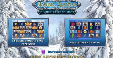 Nordic Queens: Thyra’s Treasures: Subject