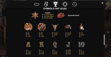 Outlaws: Paytable