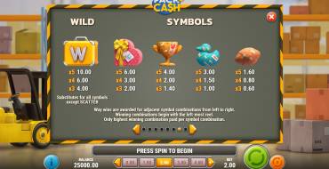 Pack and Cash: Paytable