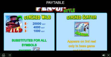 Penguin Style: Payout table