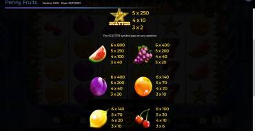 Penny Fruits Xtreme Christmas Edition: Paytable