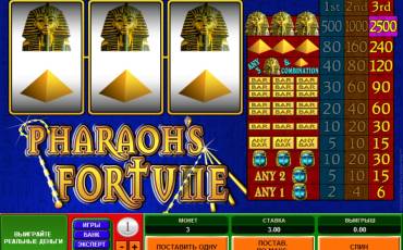 Pharaoh’s Fortune slot (Canada)