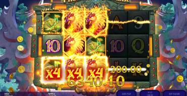 Phoenix Paradise: Multipliers