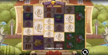 Piggy Riches Megaways: Win