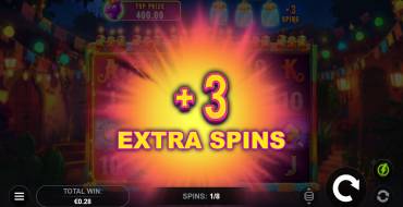 Pinata Burst: Free spins and/or respins