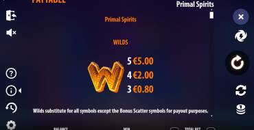 Primal Spirits: Payout table