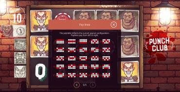 Punch Club: Payout table