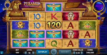 Pyramid: Winnings