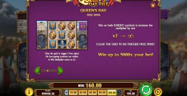 Queen’s Day Tilt: Free Spins