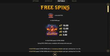 Rags to Witches: Free spins and/or respins