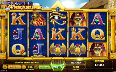 Ramses Treasure slot (Canada)