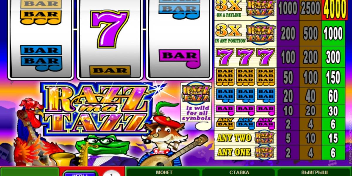 Razzmatazz slot (Canada)