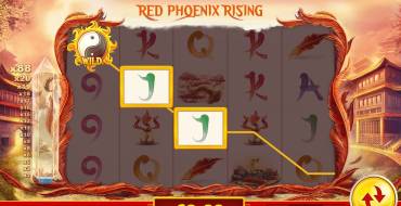 Red Phoenix Rising: 