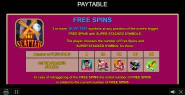 Retro Cabaret: Free spins and/or respins