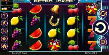 Retro Joker: Slot machine