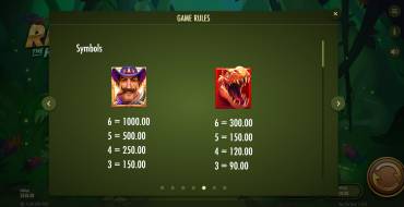 Rex The Hunt!: Payout table