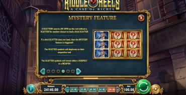 Riddle Reels: A Case of Riches: Mystery round