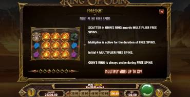 Ring of Odin: Free Spins