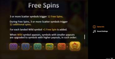 Rise of Egypt: Free-spins