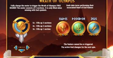 Rise of Olympus: Possibilities