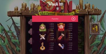 Robin - Sherwood Marauders: Payout table