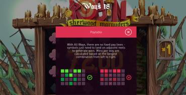 Robin - Sherwood Marauders: Payout table