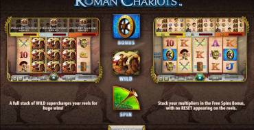 Roman Chariots: Intro