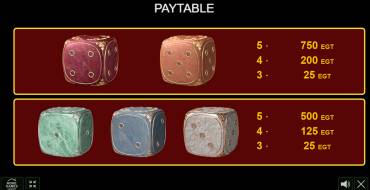 Royal Gardens: Payout table