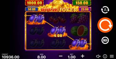 Royal Joker: Hold and Win: Winnings