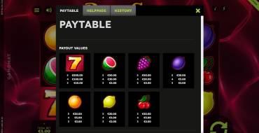 Royal Seven Deluxe: Payout table