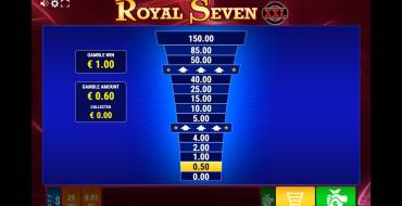 Royal Seven XXL: Risk game