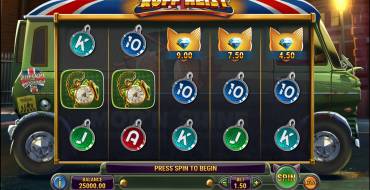 Ruff Heist: Slot machine