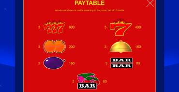 Sevens: Payout table