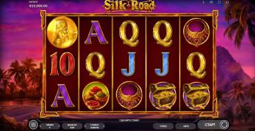 Silk Road: Rules