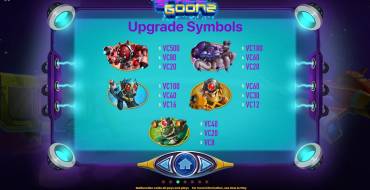 Space Goonz: Payouts for Upgraded Symbols