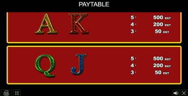 Spanish Passion: Payout table