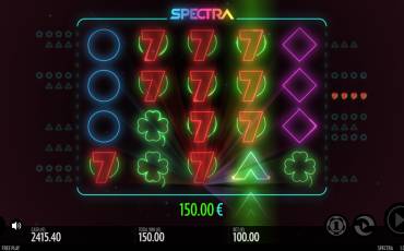 Spectra slot (Canada)