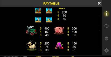 Stellar Cash Chicken Fox 5x Skillstar: Payout table