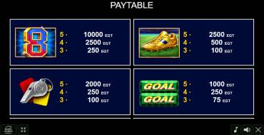 Stoichkov#8: Payout table