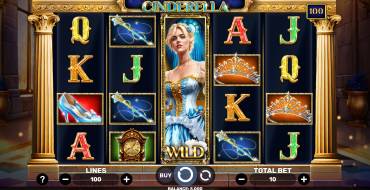 Story Of Cinderella: Slot machine